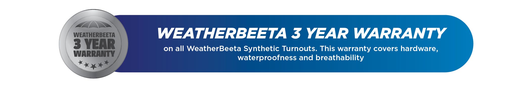 WeatherBeeta