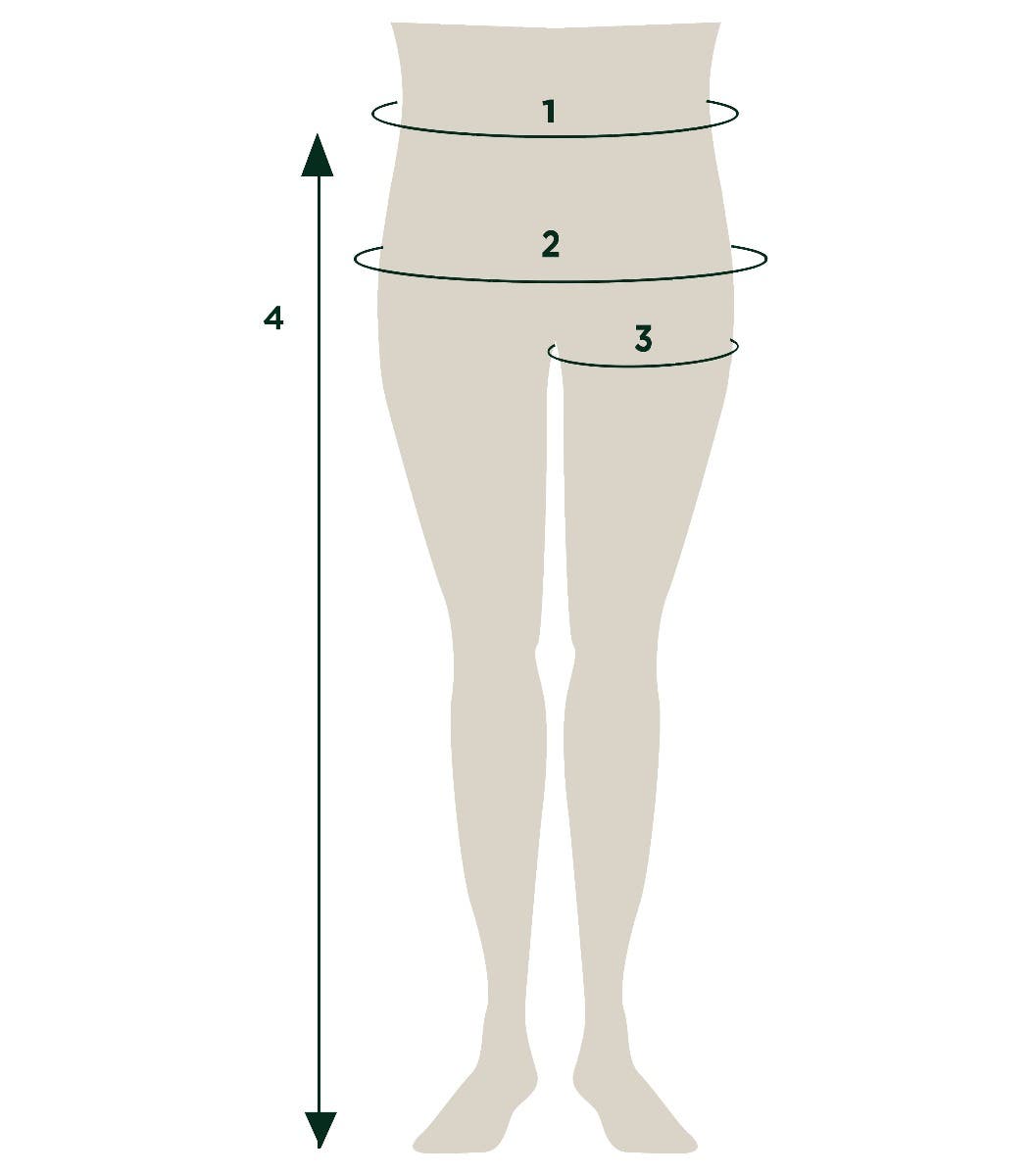 How to measure women's legwear