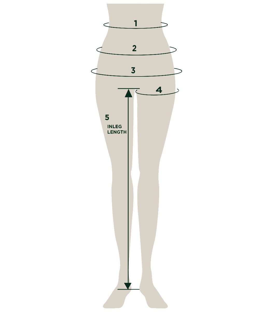How to measure women's top